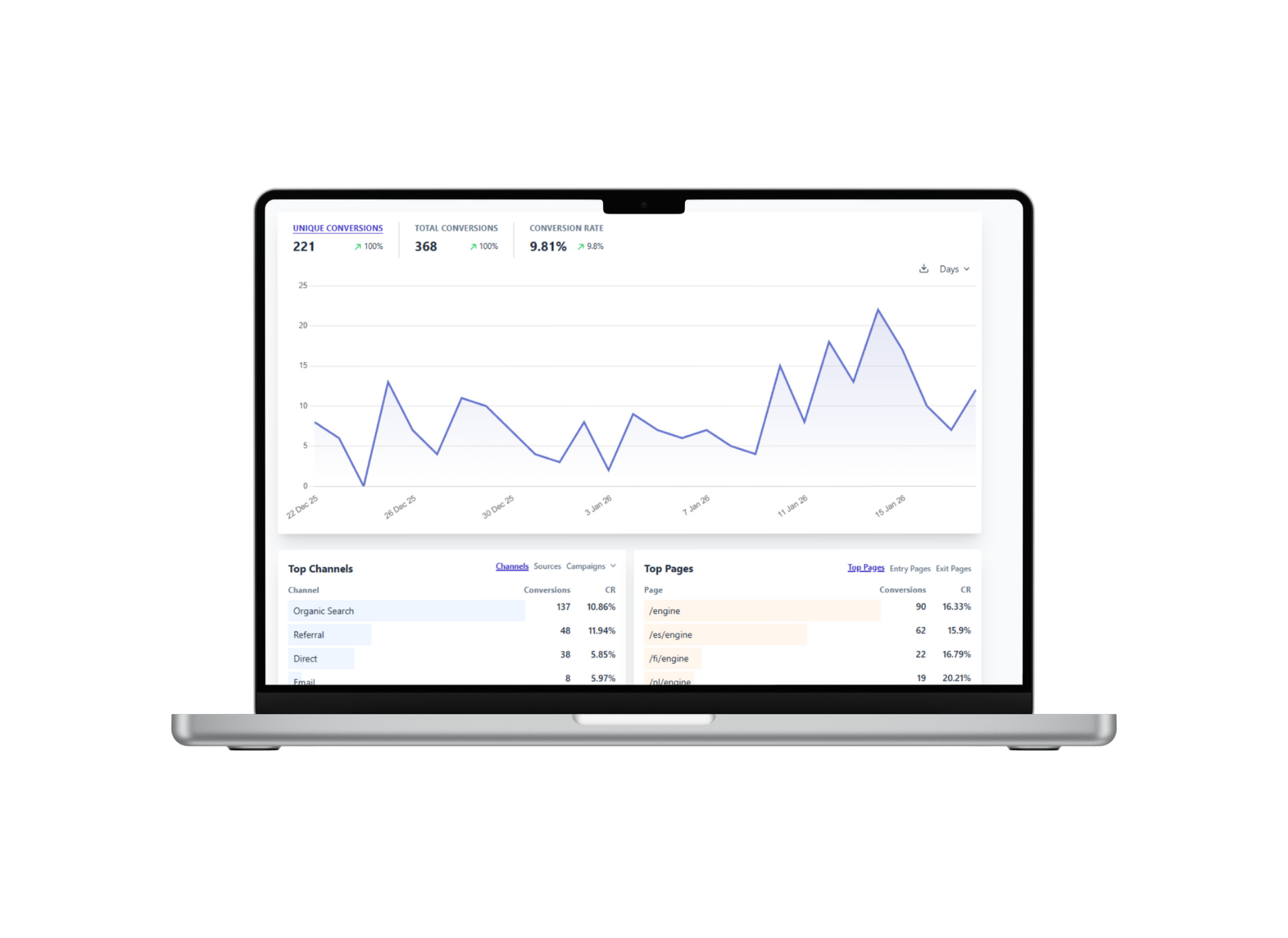 motor-de-reservas-portatil